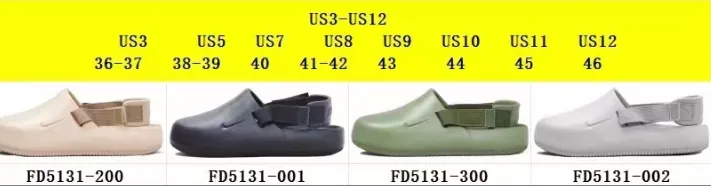 Durable Slides — QC