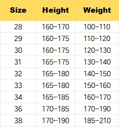 Sweatpants — QC