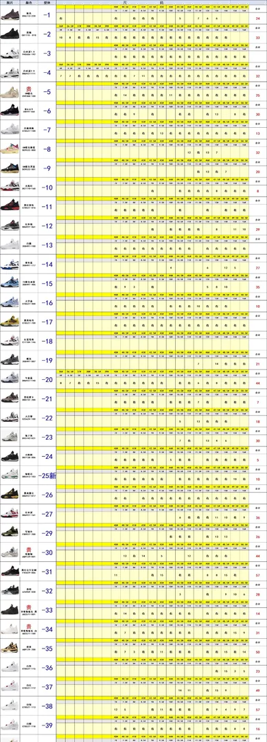 Jordan 4 Green Low-Top Sneakers — Photo 2