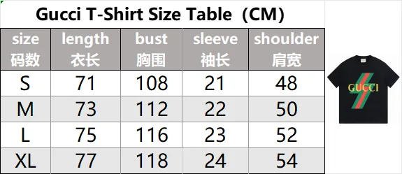 Gucci Logo Print T-Shirt Collection — photo 3
