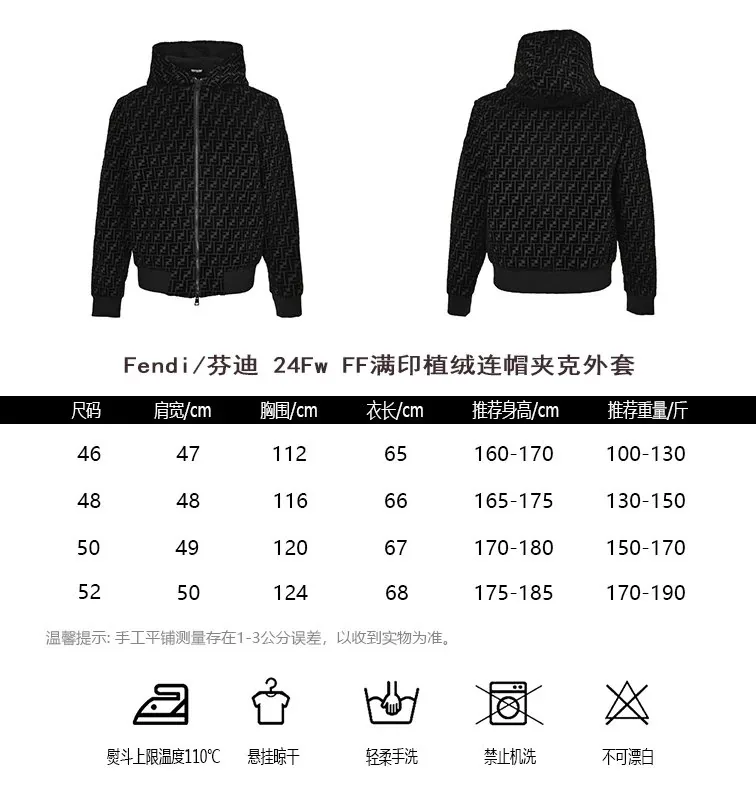 Fendi Flocked Monogram Hooded Jacket — Photo 2