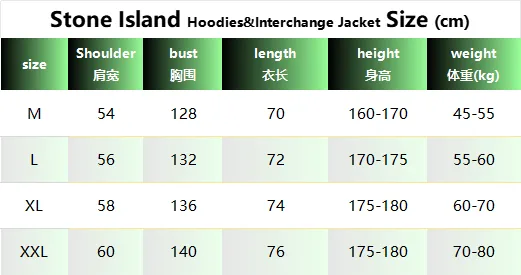 Stone Island Sweatshirt — QC