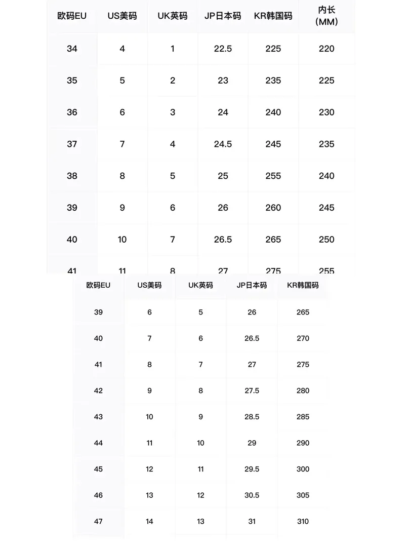 Gucci Ace Beige Retro Low-Tops — Photo 15