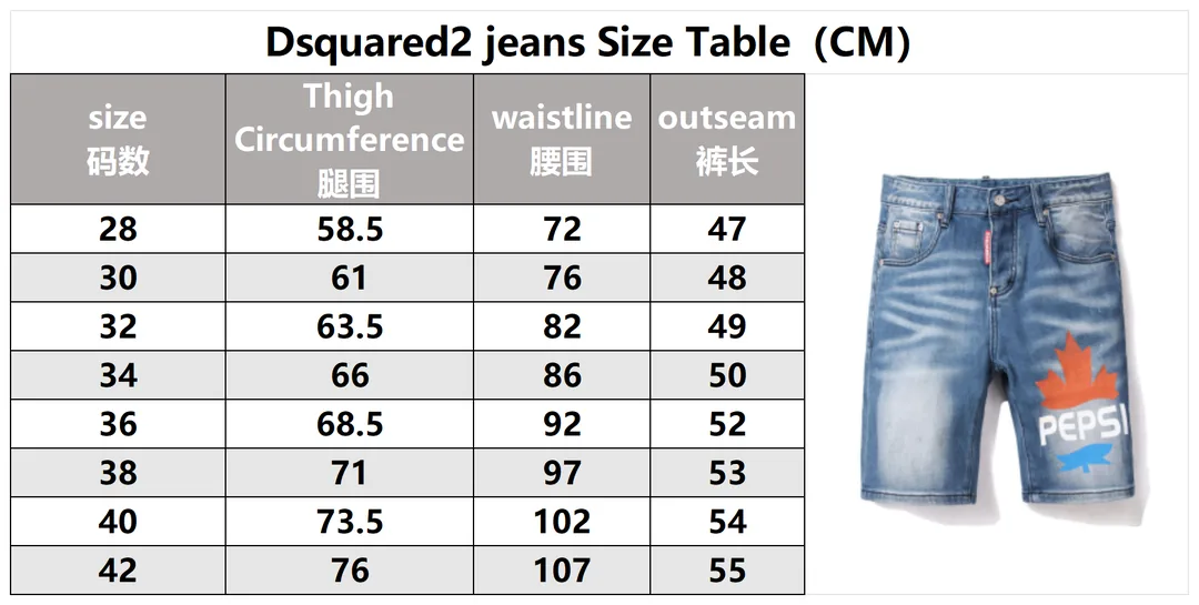 Amiri Distressed Denim Shorts Collection — photo 2